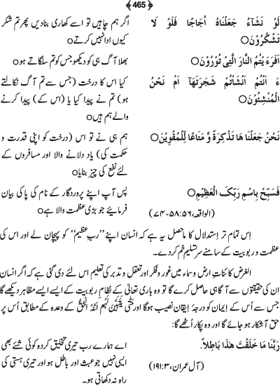 Tafsir Minhaj-ul-Qur’an (Sura al-Fatiha; Part-I)