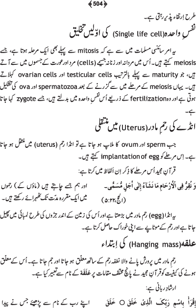 Tafsir Minhaj-ul-Qur’an (Sura al-Fatiha; Part-I)