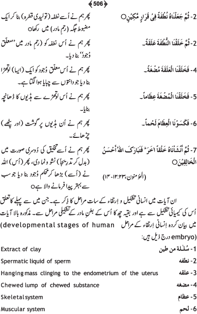 Tafsir Minhaj-ul-Qur’an (Sura al-Fatiha; Part-I)