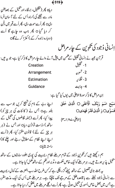 Tafsir Minhaj-ul-Qur’an (Sura al-Fatiha; Part-I)