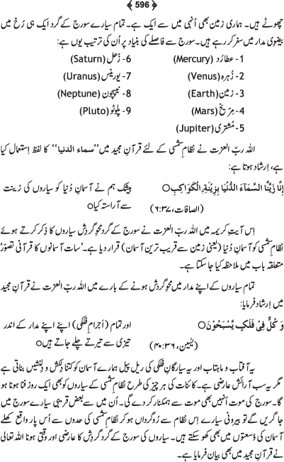 Tafsir Minhaj-ul-Qur’an (Sura al-Fatiha; Part-I)