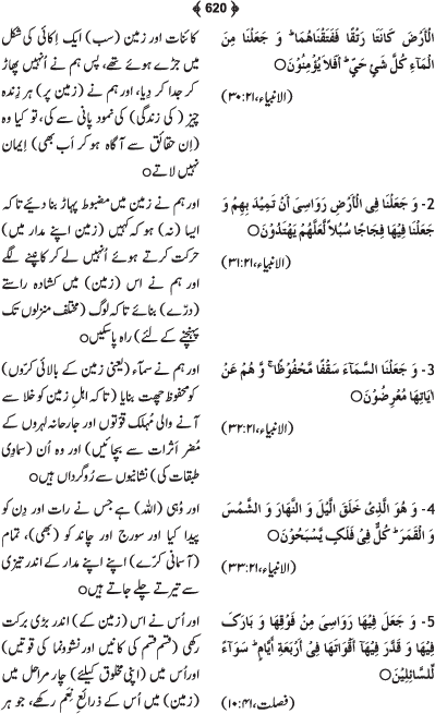 Tafsir Minhaj-ul-Qur’an (Sura al-Fatiha; Part-I)