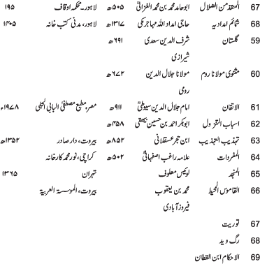 Tafsir Minhaj-ul-Qur’an (Sura al-Fatiha; Part-I)