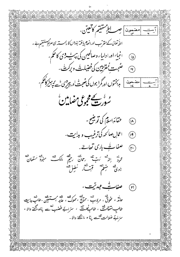 Tafsir Minhaj-ul-Qur’an (Sura al-Baqara)