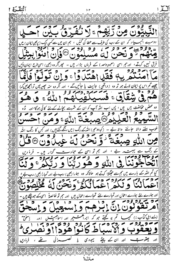 Tafsir Minhaj-ul-Qur’an (Sura al-Baqara)