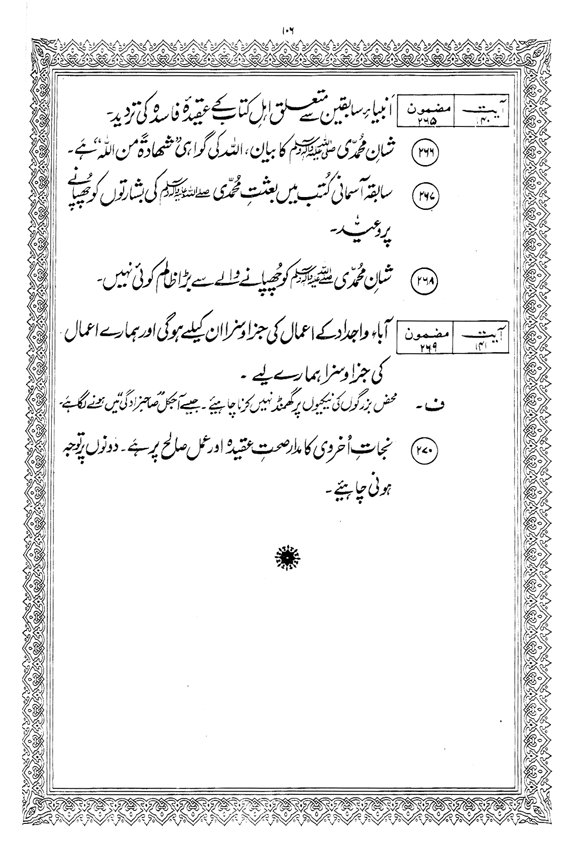 Tafsir Minhaj-ul-Qur’an (Sura al-Baqara)