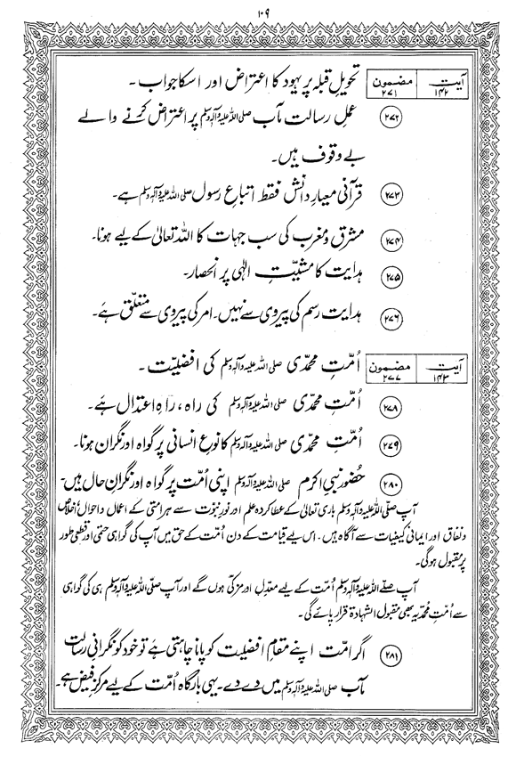 Tafsir Minhaj-ul-Qur’an (Sura al-Baqara)