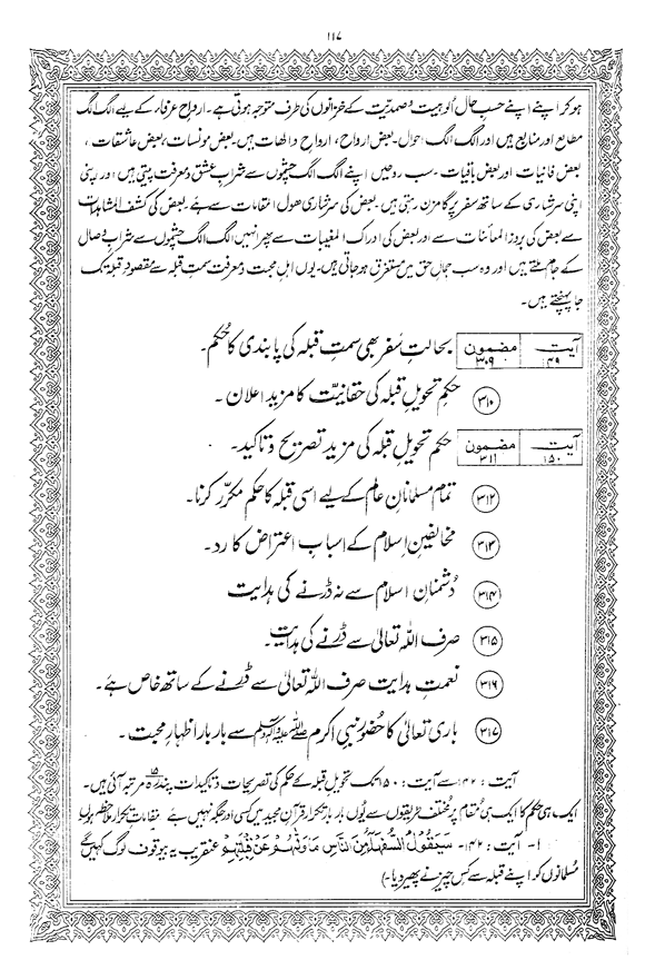 Tafsir Minhaj-ul-Qur’an (Sura al-Baqara)