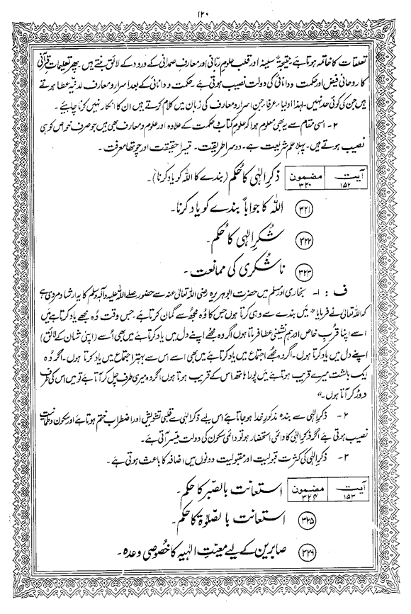 Tafsir Minhaj-ul-Qur’an (Sura al-Baqara)