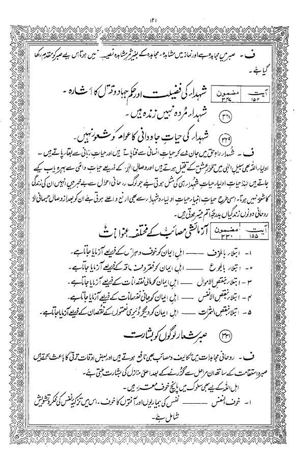 Tafsir Minhaj-ul-Qur’an (Sura al-Baqara)