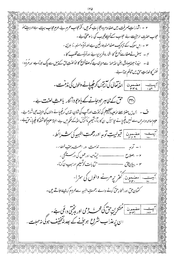 Tafsir Minhaj-ul-Qur’an (Sura al-Baqara)