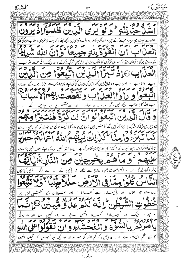 Tafsir Minhaj-ul-Qur’an (Sura al-Baqara)