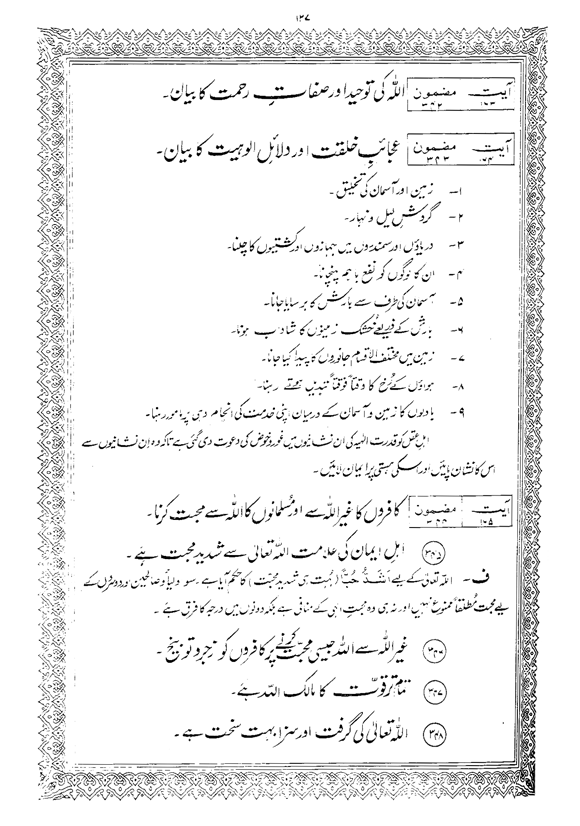 Tafsir Minhaj-ul-Qur’an (Sura al-Baqara)