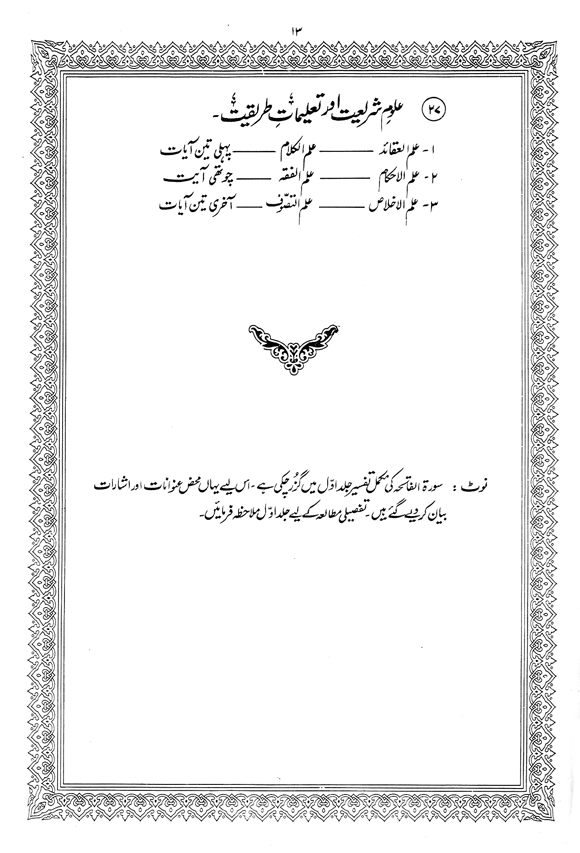 Tafsir Minhaj-ul-Qur’an (Sura al-Baqara)