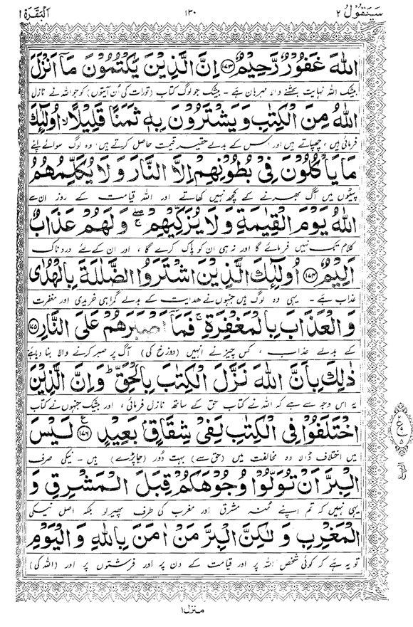 Tafsir Minhaj-ul-Qur’an (Sura al-Baqara)