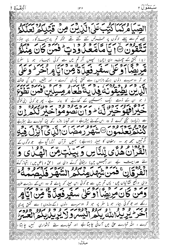 Tafsir Minhaj-ul-Qur’an (Sura al-Baqara)