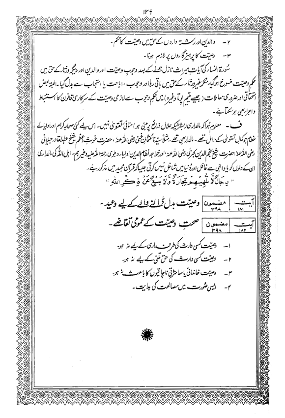 Tafsir Minhaj-ul-Qur’an (Sura al-Baqara)