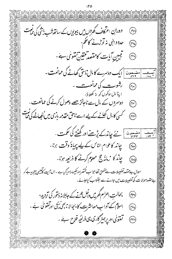 Tafsir Minhaj-ul-Qur’an (Sura al-Baqara)