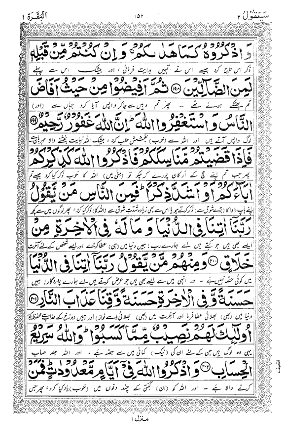 Tafsir Minhaj-ul-Qur’an (Sura al-Baqara)