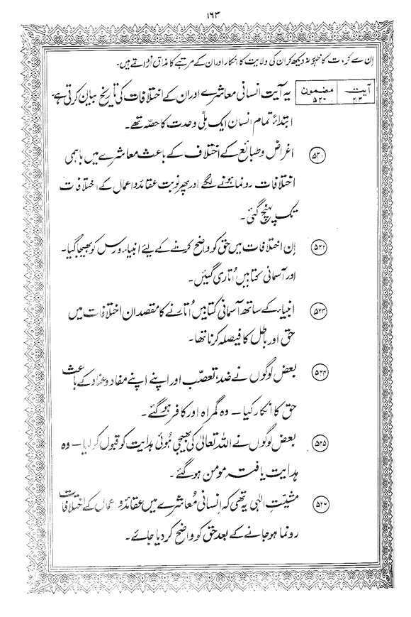 Tafsir Minhaj-ul-Qur’an (Sura al-Baqara)