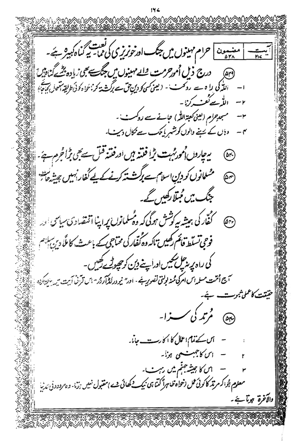 Tafsir Minhaj-ul-Qur’an (Sura al-Baqara)