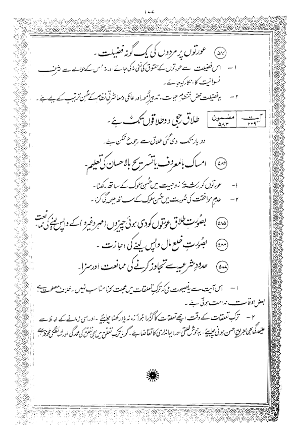 Tafsir Minhaj-ul-Qur’an (Sura al-Baqara)