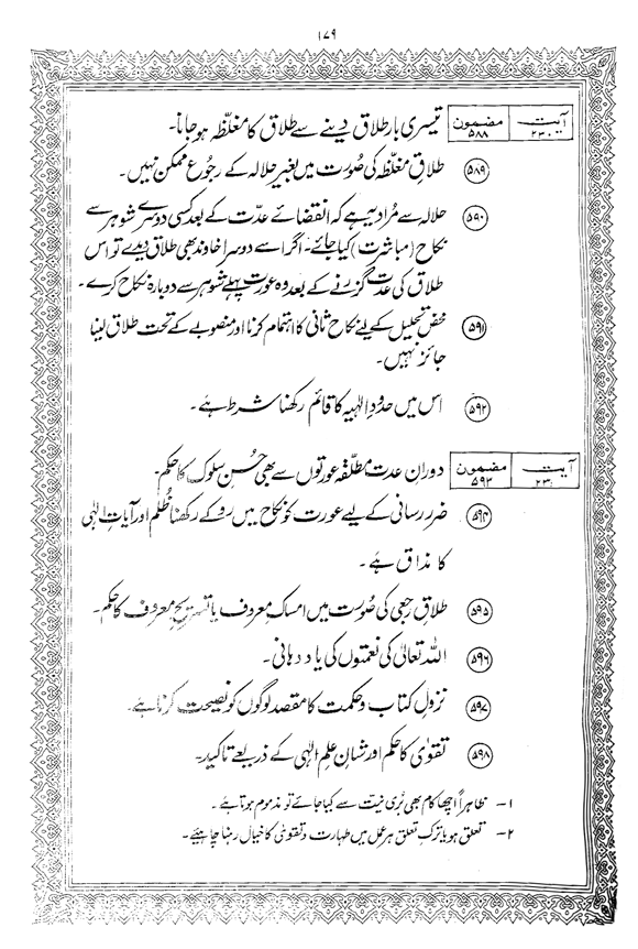 Tafsir Minhaj-ul-Qur’an (Sura al-Baqara)