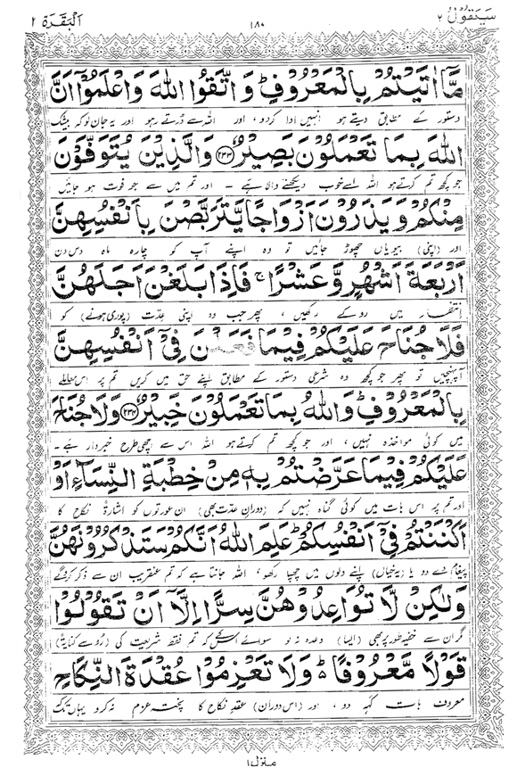 Tafsir Minhaj-ul-Qur’an (Sura al-Baqara)