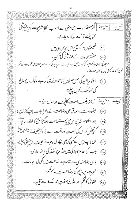 Tafsir Minhaj-ul-Qur’an (Sura al-Baqara)