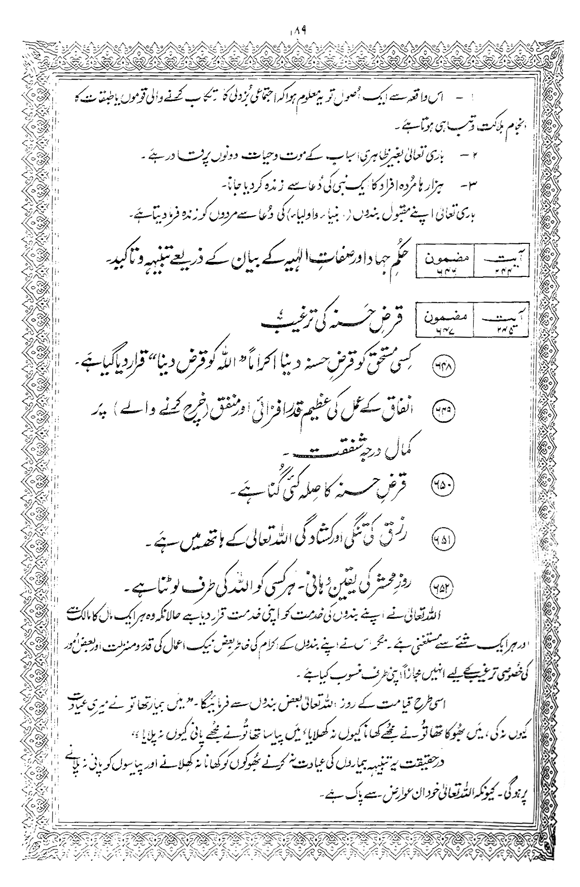 Tafsir Minhaj-ul-Qur’an (Sura al-Baqara)