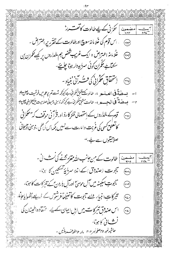 Tafsir Minhaj-ul-Qur’an (Sura al-Baqara)