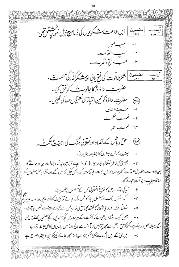 Tafsir Minhaj-ul-Qur’an (Sura al-Baqara)