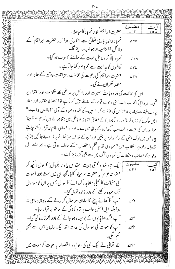 Exegesis of the Holy Quran (Sura al-Baqara)