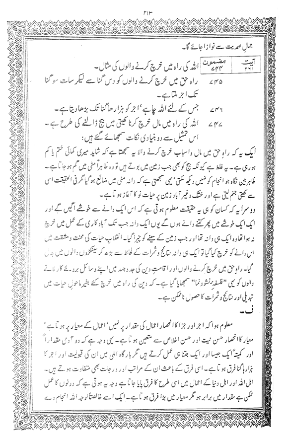 Exegesis of the Holy Quran (Sura al-Baqara)