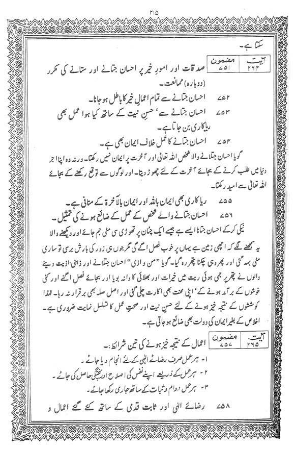 Exegesis of the Holy Quran (Sura al-Baqara)