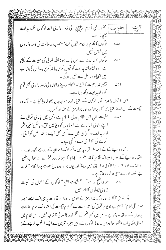 Exegesis of the Holy Quran (Sura al-Baqara)