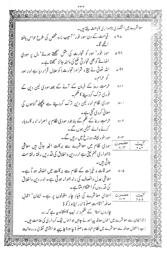 Exegesis of the Holy Quran (Sura al-Baqara)