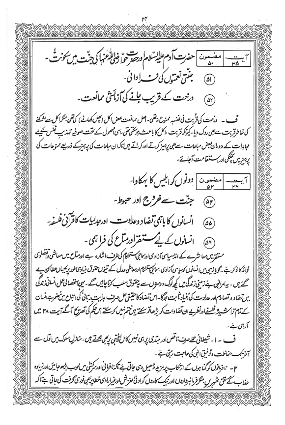 Tafsir Minhaj-ul-Qur’an (Sura al-Baqara)