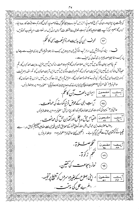 Tafsir Minhaj-ul-Qur’an (Sura al-Baqara)