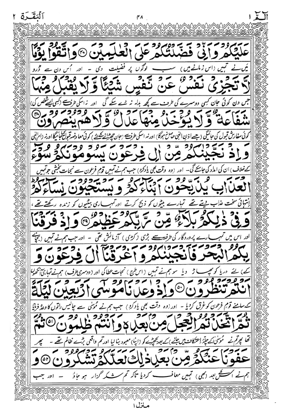 Tafsir Minhaj-ul-Qur’an (Sura al-Baqara)