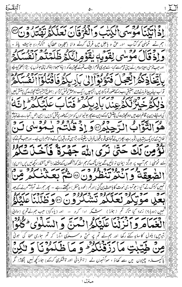 Tafsir Minhaj-ul-Qur’an (Sura al-Baqara)