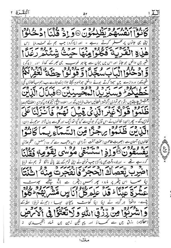 Tafsir Minhaj-ul-Qur’an (Sura al-Baqara)