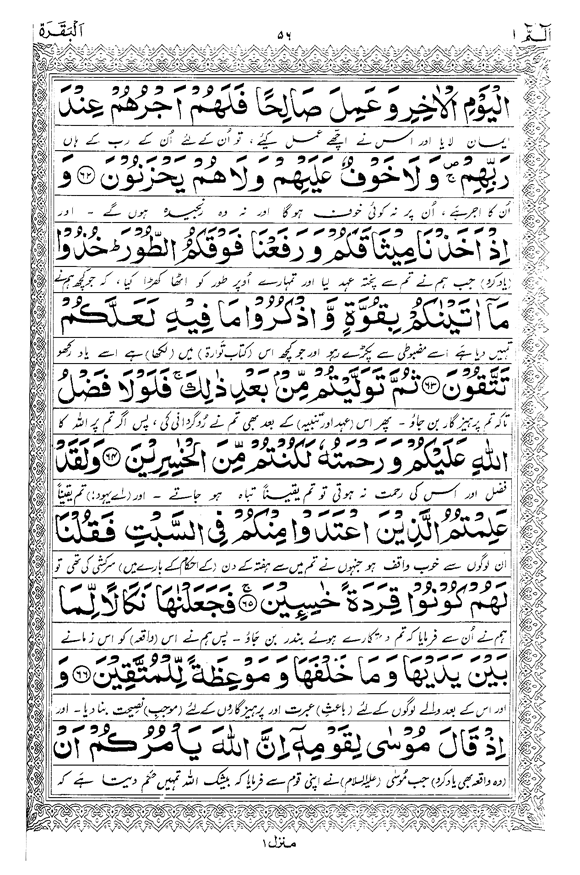 Tafsir Minhaj-ul-Qur’an (Sura al-Baqara)