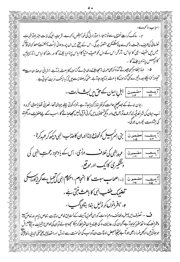 Tafsir Minhaj-ul-Qur’an (Sura al-Baqara)