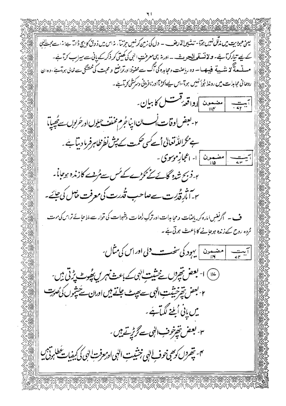 Tafsir Minhaj-ul-Qur’an (Sura al-Baqara)