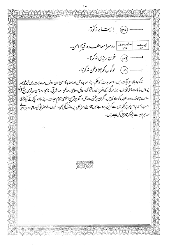 Tafsir Minhaj-ul-Qur’an (Sura al-Baqara)