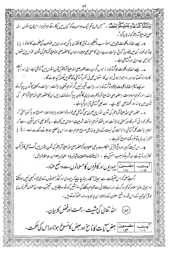 Tafsir Minhaj-ul-Qur’an (Sura al-Baqara)