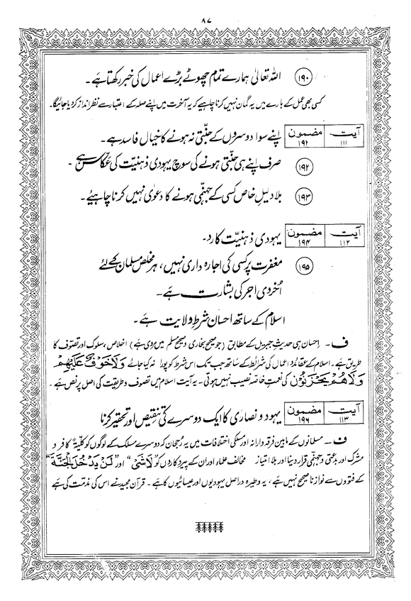 Tafsir Minhaj-ul-Qur’an (Sura al-Baqara)