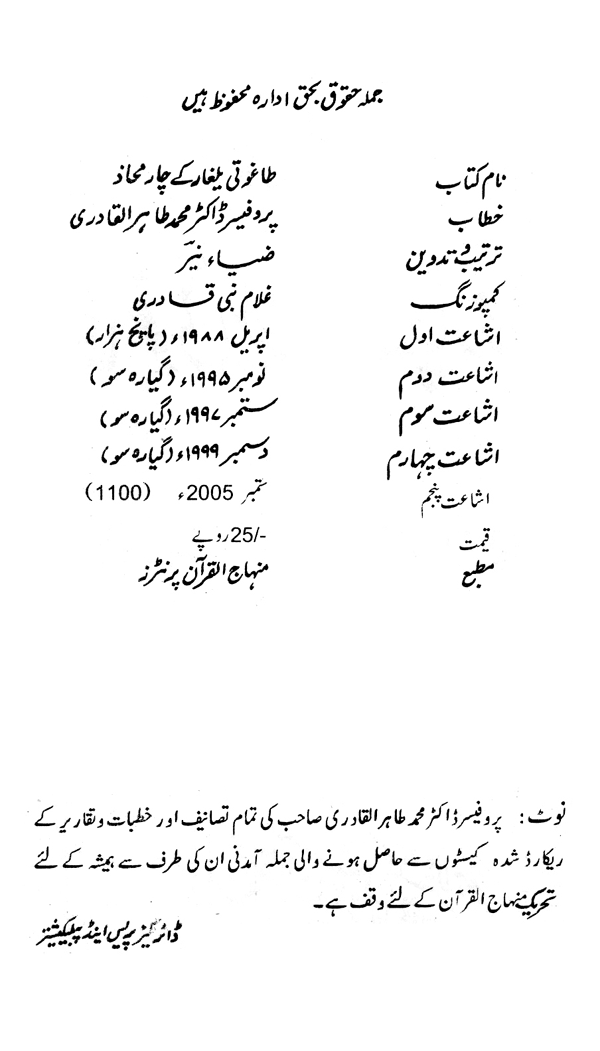 Dawr-e-Hazir main Taghuti Yalghar ke Char Mahaz