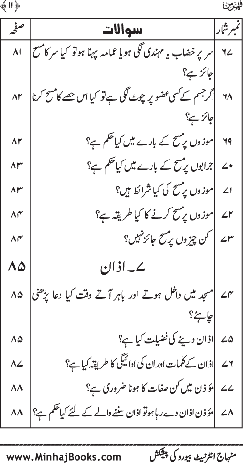 Silsila Ta‘limat-e-Islam (5): Taharat awr Namaz (Fazail o Masail)